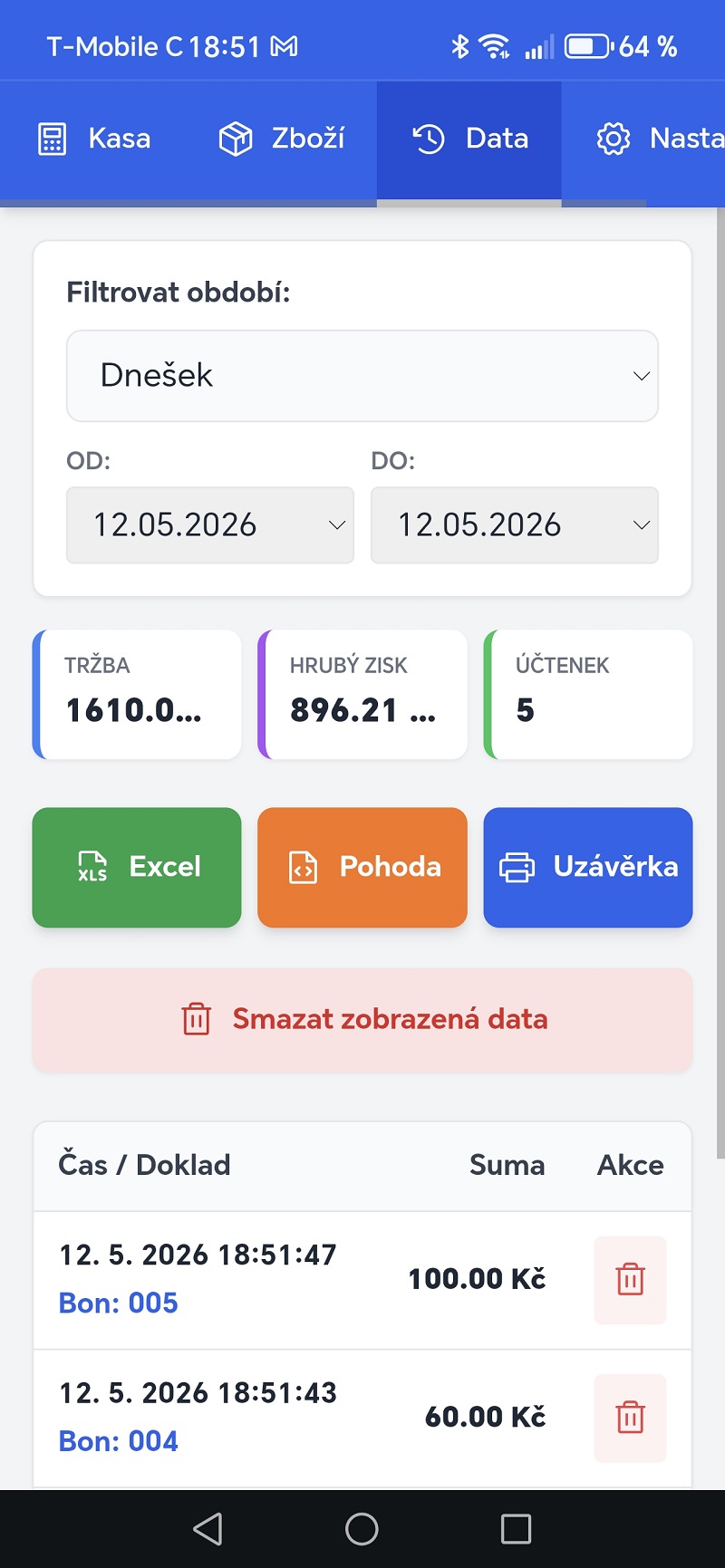 Data a přehledy